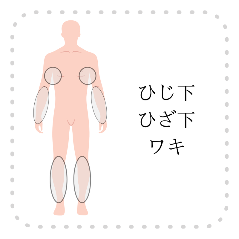 うなじから背中とワキの組み合わせ例