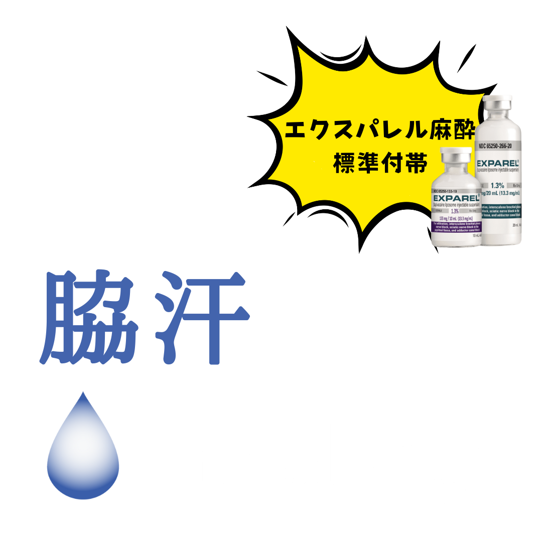 miraDry ハンドピースでワキに照射するイメージ